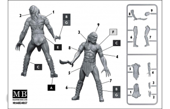 Сборная модель Beastorian Champion – "Chuck" AKA Nifrath