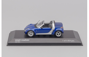 SMART Roadster Cabrio 2003, blue metallic