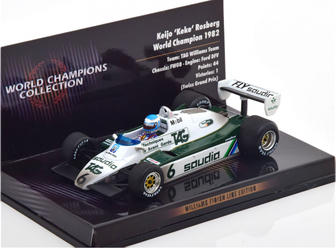 WILLIAMS TAG FW08 World Champion Rosberg (1982) Dirty Version