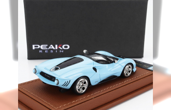 DE TOMASO P72 (2020), Light Blue