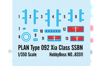 Сборная модель Подводная лодка PLAN Type 092 Hia Class submarine