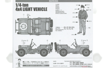 Сборная модель P-47D Thunderbolt Bubbletop W/1/4-Ton 4X4 Light Vehicle