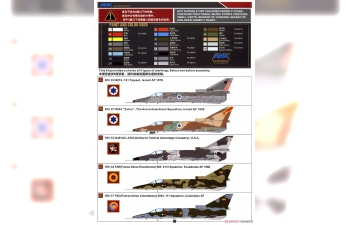 Сборная модель Самолет KFIR C2/C