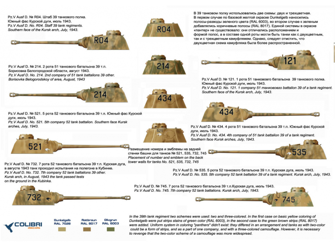 Декаль PzKpfw V Ausf D