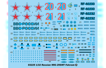 Сборная модель Russian MIG-29SMT Fulcrum