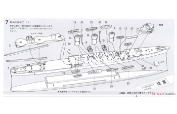 Сборная модель Kuma Light Cruiser