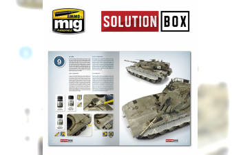 SOLUTION BOOK HOW TO PAINT IDF VEHICLES (Multilingual)