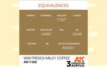 Краска акриловая WWI FRENCH MILKY COFFEE (Кофе с молоком) 17 мл