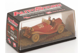 ALFA ROMEO 2300 8C Winner Mille Miglia, Nuvolari/Compagnoni (1933)