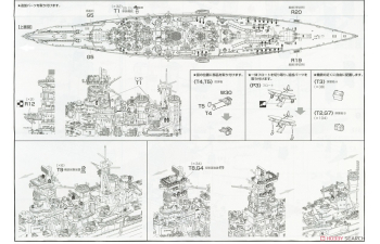 Сборная модель Series Japanese Navy Battleship Kongo