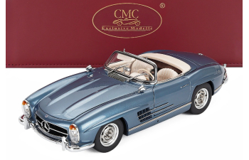 MERCEDES-BENZ 300SL Roadster Spider Hard-Top Closed (W198) (1954), light blue