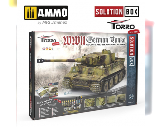 SOLUTION BOX – WWII German Tanks