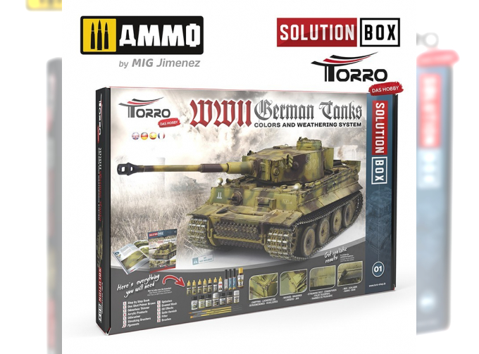 SOLUTION BOX – WWII German Tanks