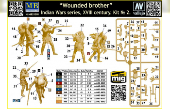 Сборная модель Фигуры, Раненый товарищ. Серия Индейских войн, XVIII век. Набор № 2