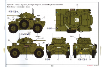 Сборная модель Daimler Armoured Car Mk. II