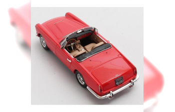 FERRARI 250GT Cabriolet Series II Pininfarina (1960), red