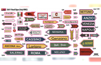 Сборная модель Дорожные Знаки 2-й Мировой Войны Италия
