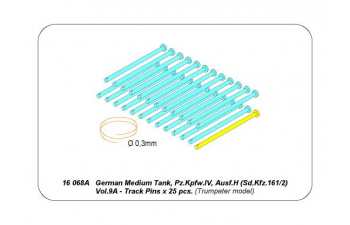 Фототравление для Panzer IV track link pins x 25 pcs.