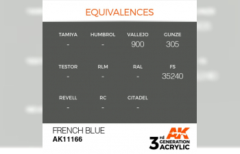 Краска акриловая 3rd Generation French Blue 17ml