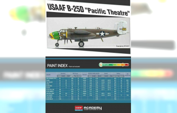 Сборная модель B-25D Pacific Theatre