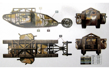 Сборная модель Master Box 72002 MK I Female British Tank, Somme Battle period, 1916