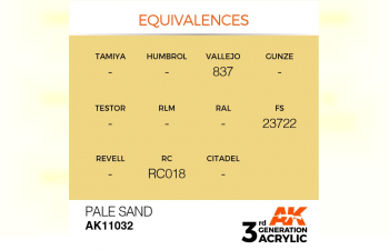 Краска акриловая 3rd Generation Pale Sand 17ml