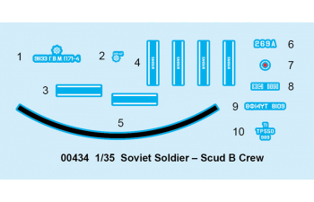 Сборная модель Солдаты Soviet Soldier - Scud B Crew