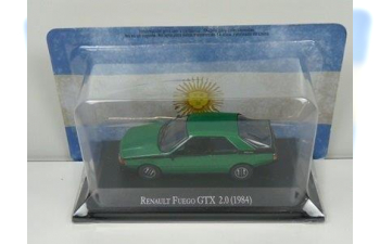 RENAULT Fuego GTX 2.0 1984 Green