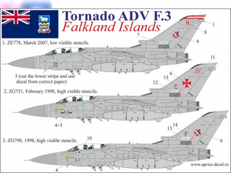 Декаль для Tornado ADV Falkland Islands