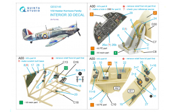 3D Декаль интерьера кабины Hawker Hurricane Family (Fly)