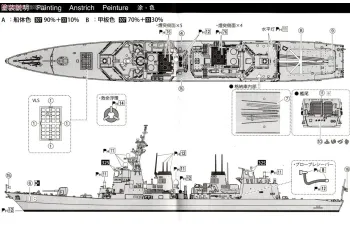 Сборная модель JMSDF Defenseship DD-118 Fuyuzuki