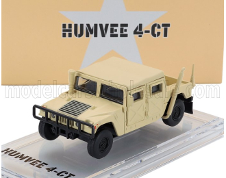 HUMMER Humvee Military (1996), Beige