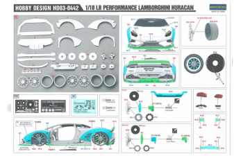 Конверсионный набор LB Performance Lamborghini Huracan для моделей Autoart Huracan Wide Body Kit(Resin+PE+Decals+Metal parts)