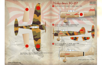 Декаль Nakajima Ki-27 Nate