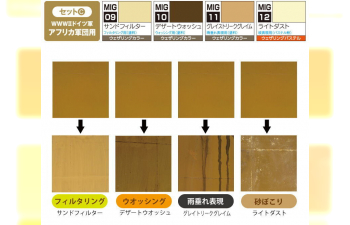 Набор красок Yakumo Color Set C - WWII Afrika Korps