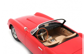 FERRARI 250GT Cabrio Series 1 1957 Red