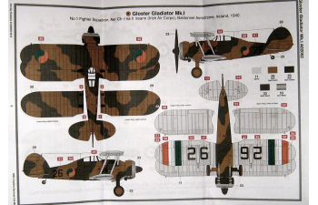 Сборная модель Gloster Gladiator Mk I