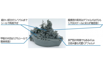 Сборная модель Chibimaru Ship Nagato