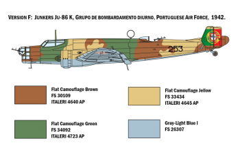 Сборная модель Немецкий высотный бомбардировщик Junkers Ju 86E1 / E2