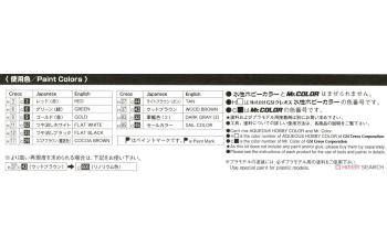 Сборная модель канонерская лодка KATATA / HOZU