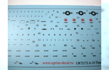 Декаль для A-10A Thunderbolt, тех. надписи