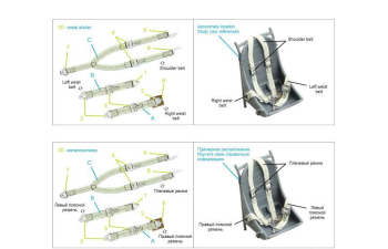 3D Декаль Комплект ремней для истребителя США, ВМВ (с металлическими пряжками) (для всех моделей)