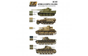 Набор акриловых красок AFRIKA KORPS COLOR SET (африканский корпус Германии) (6 красок)