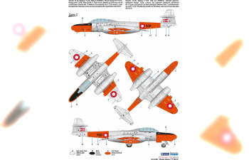 Сборная модель Gloster Meteor TT Mk.20