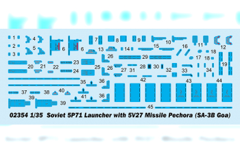 Сборная модель Советская пусковая установка 5П71 "Печора" (SA-3B Goa) с ракетой 5В27