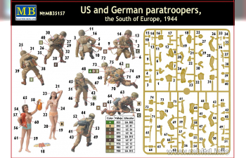 Сборная модель Американские и немецкие десантники. Южная Европа, 1944 г