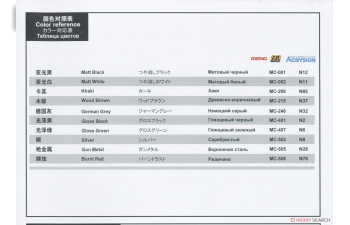 Сборная модель немецкий автомобиль Pkw. K1 Kübelwagen Type -823