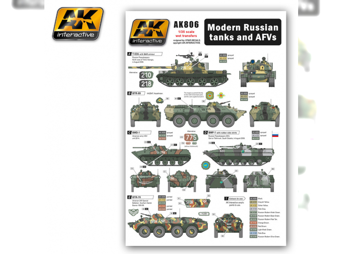 Modern Russian Tanks and AFVs (декали для современных российских танков и бронемашин)