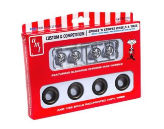 Набор колес Spokes & Stripes Wheel & Tire Pack