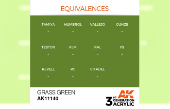 Краска акриловая 3rd Generation Grass Green 17ml